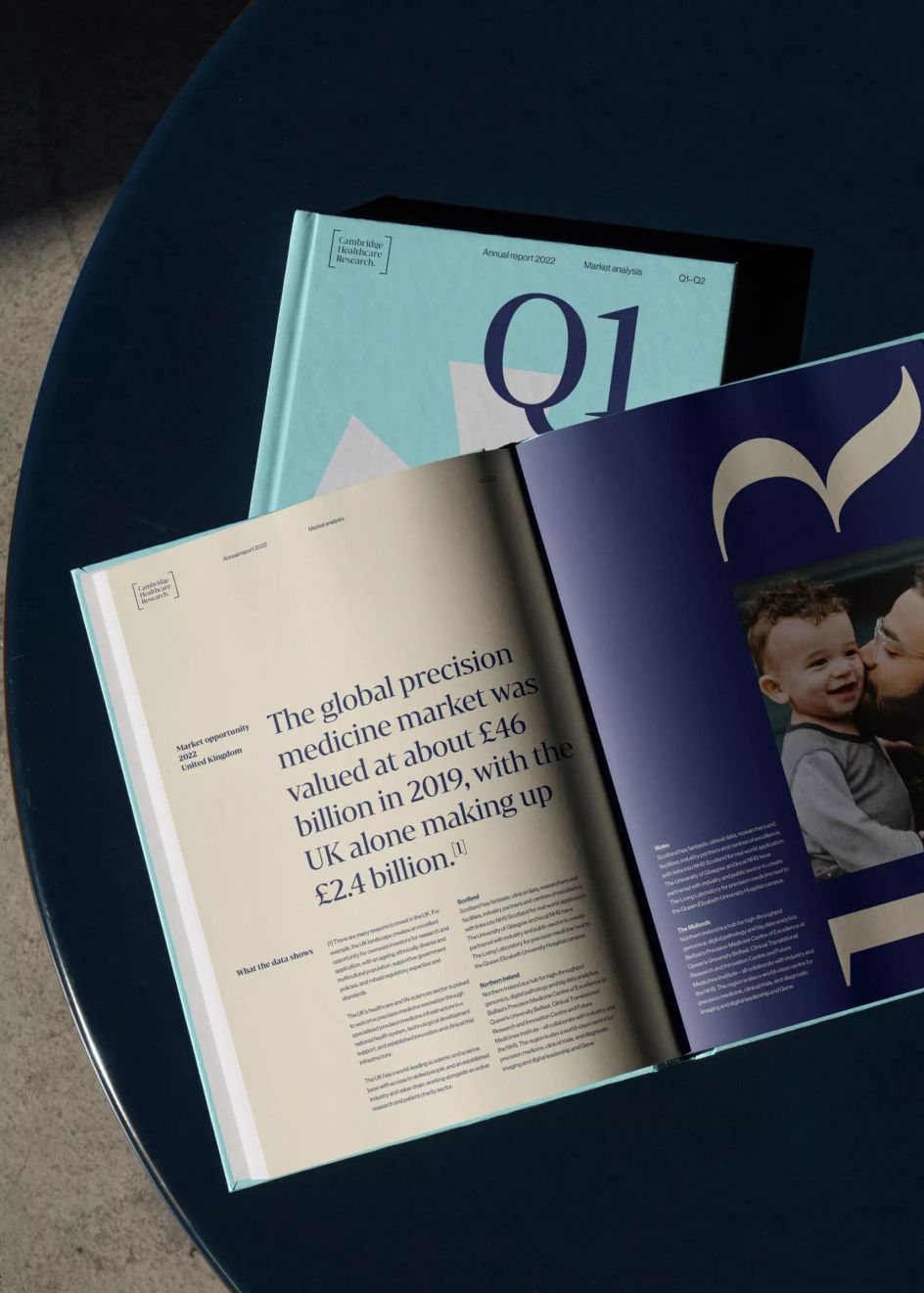 Cambridge Healthcare Research