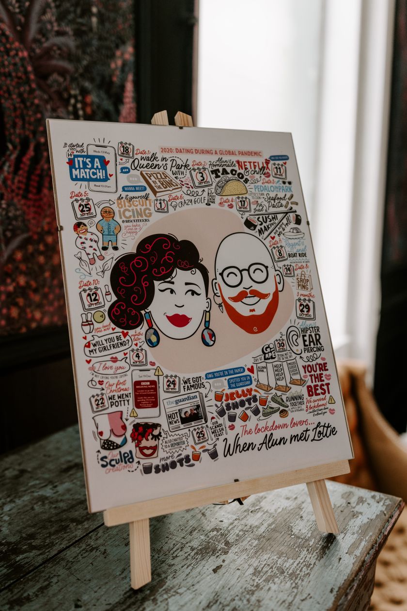 Lottie Petersen. Photography by Nicki Shea at Wedding Banner: The Banner Department