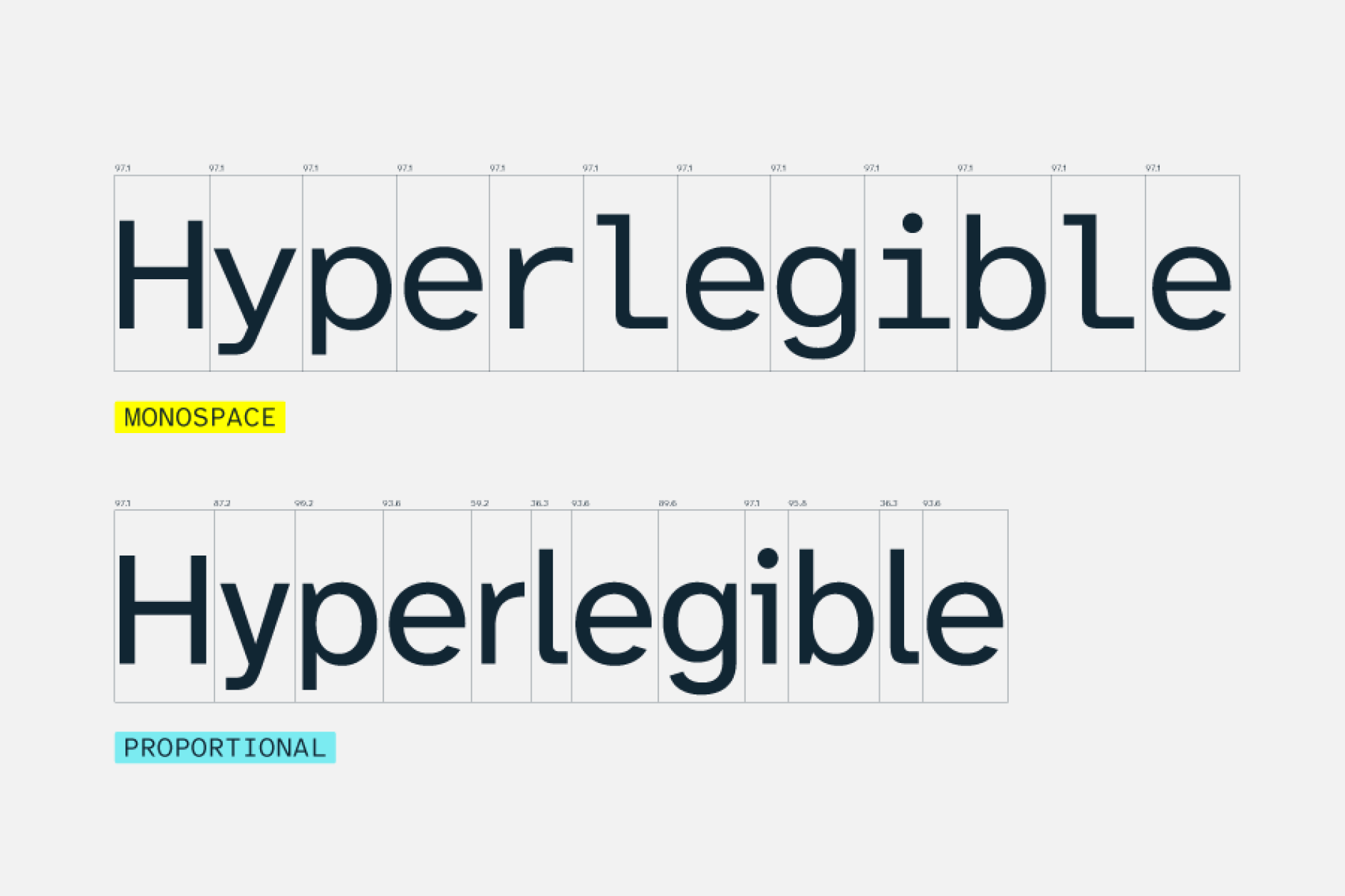 The best new typefaces for March 2025 from leading foundries and ...