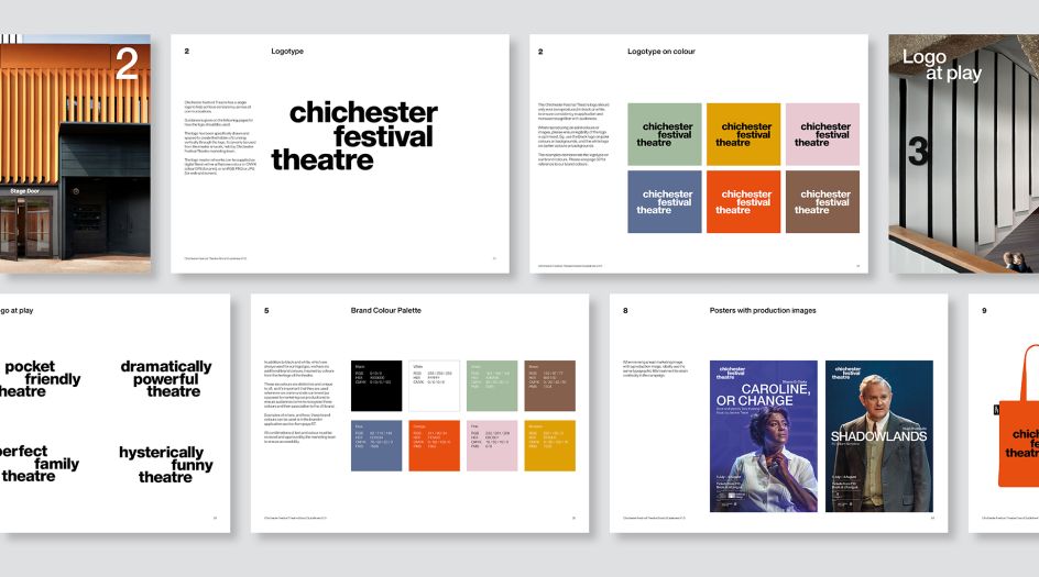 Credit: Chichester Festival Theatre / Rose