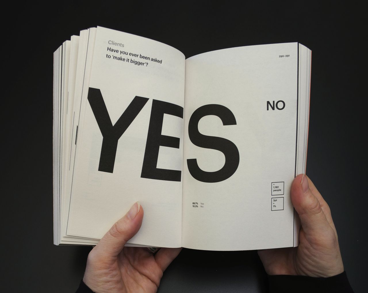 Images courtesy of Graphic Design Surveyed