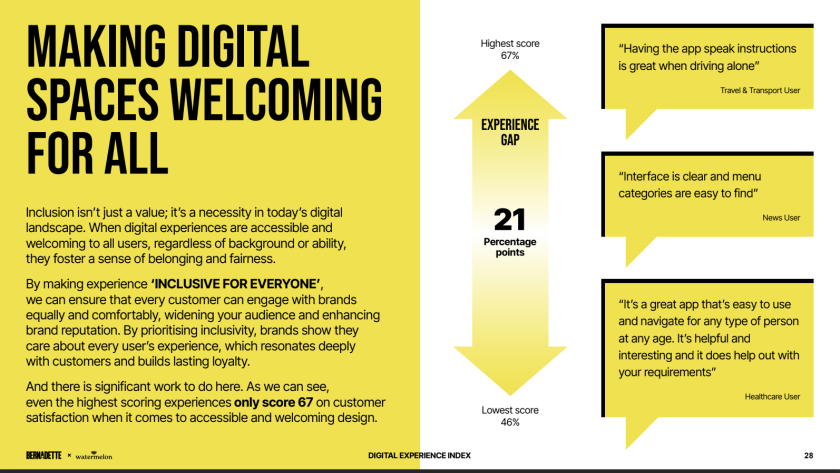 The UX Crisis: Why 1 in 3 digital experiences are failing (and how to fix it)