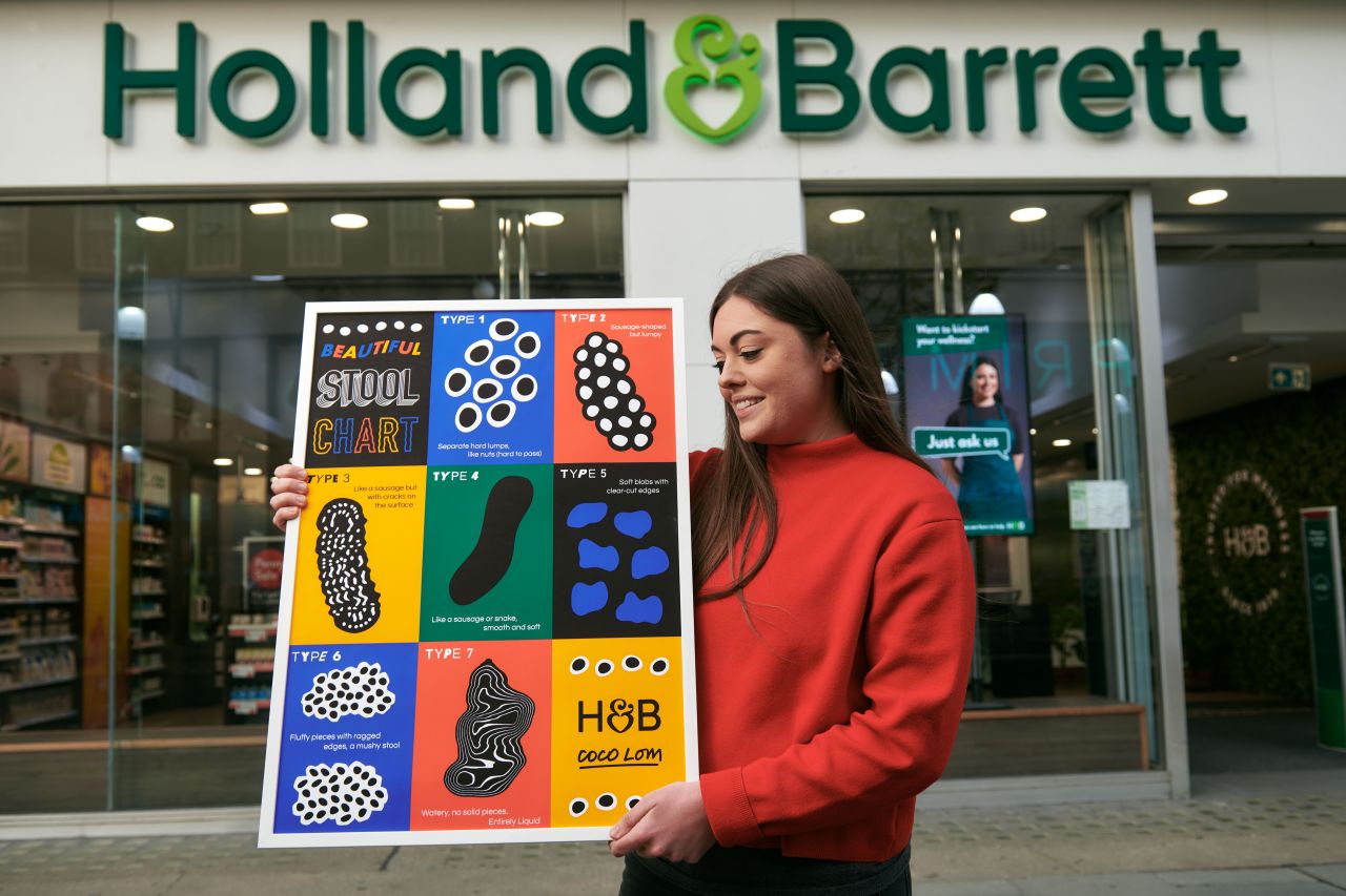 Coco Lom with her Beautiful Stool Chart