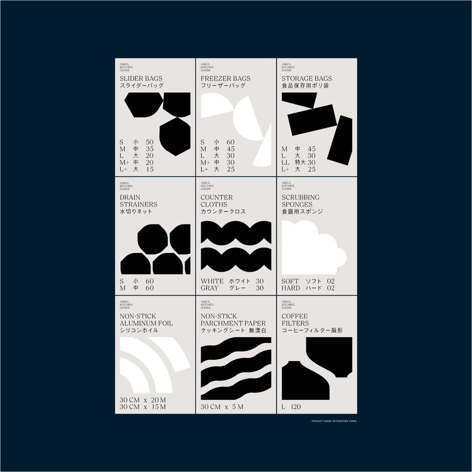 Home, Leisure & Other Markets Platinum 2021 winner: ASKUL Lohaco – Non-food by Bold Scandinavia, Denmark