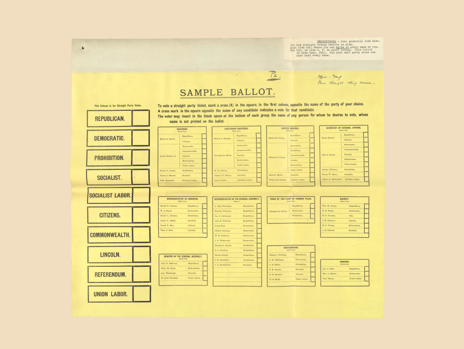 Early Federal ballots: Americans made modifications to the Australian format by adding columns that allowed voters to choose a straight party ticket. This 1906 ballot from Pennsylvania shows names grouped by office with a straight party option.