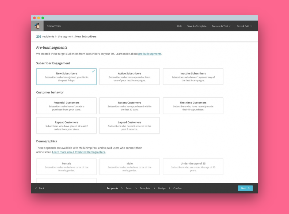 Image courtesy of Mailchimp