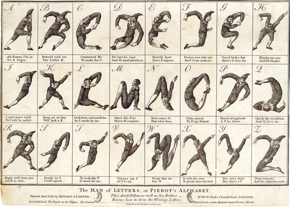 The Man of Letters, or Pierrot’s Alphabet, typeface, (designer unknown), 1794, Bowles & Carver, UK
