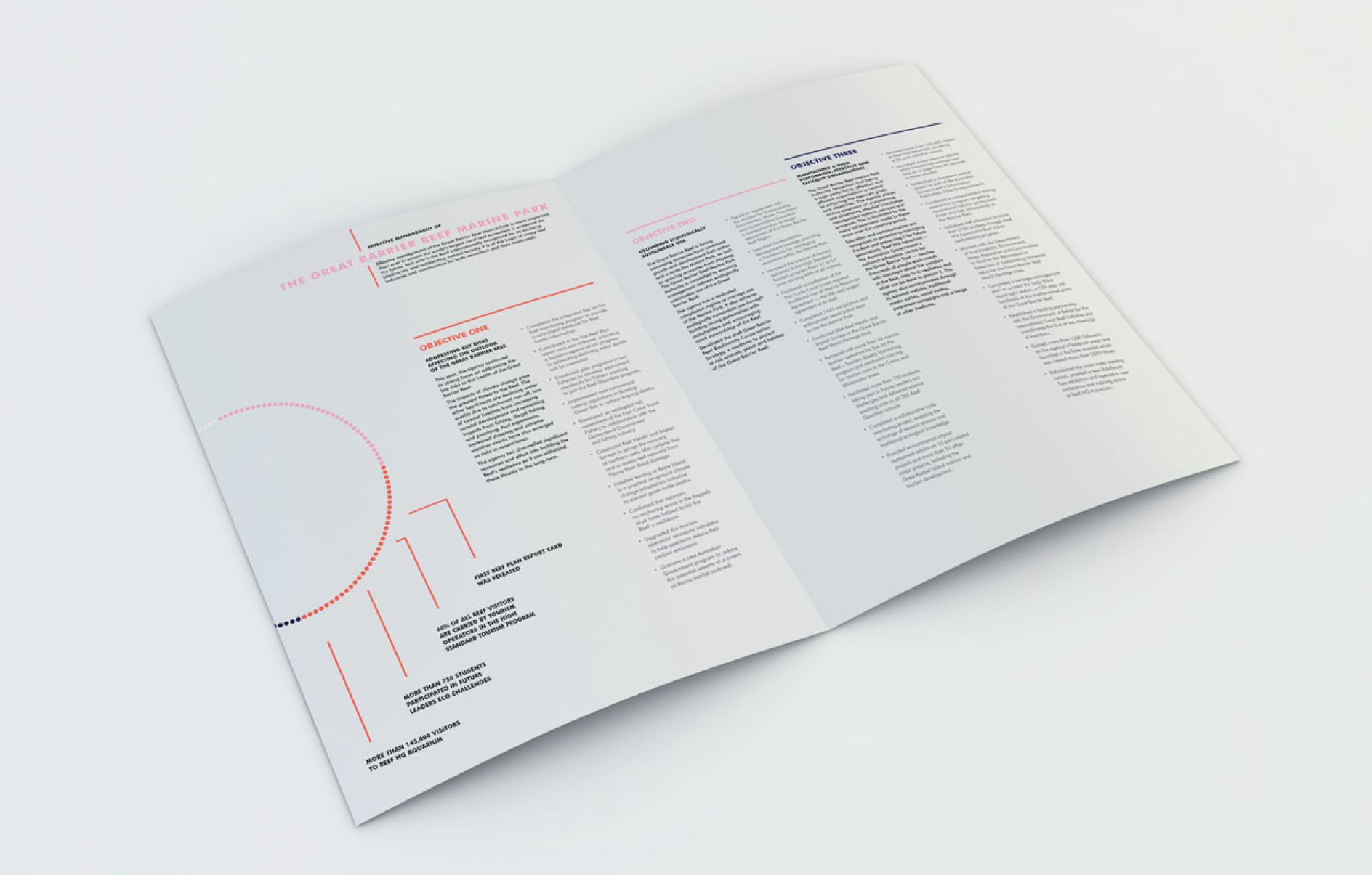 10 imaginative corporate reports designed by students | Creative Boom