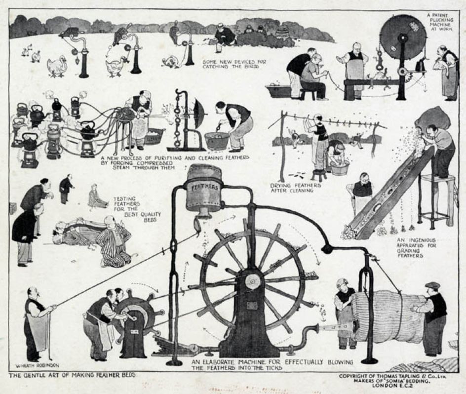 The Gentle Art of Making Feather Beds, date unknown