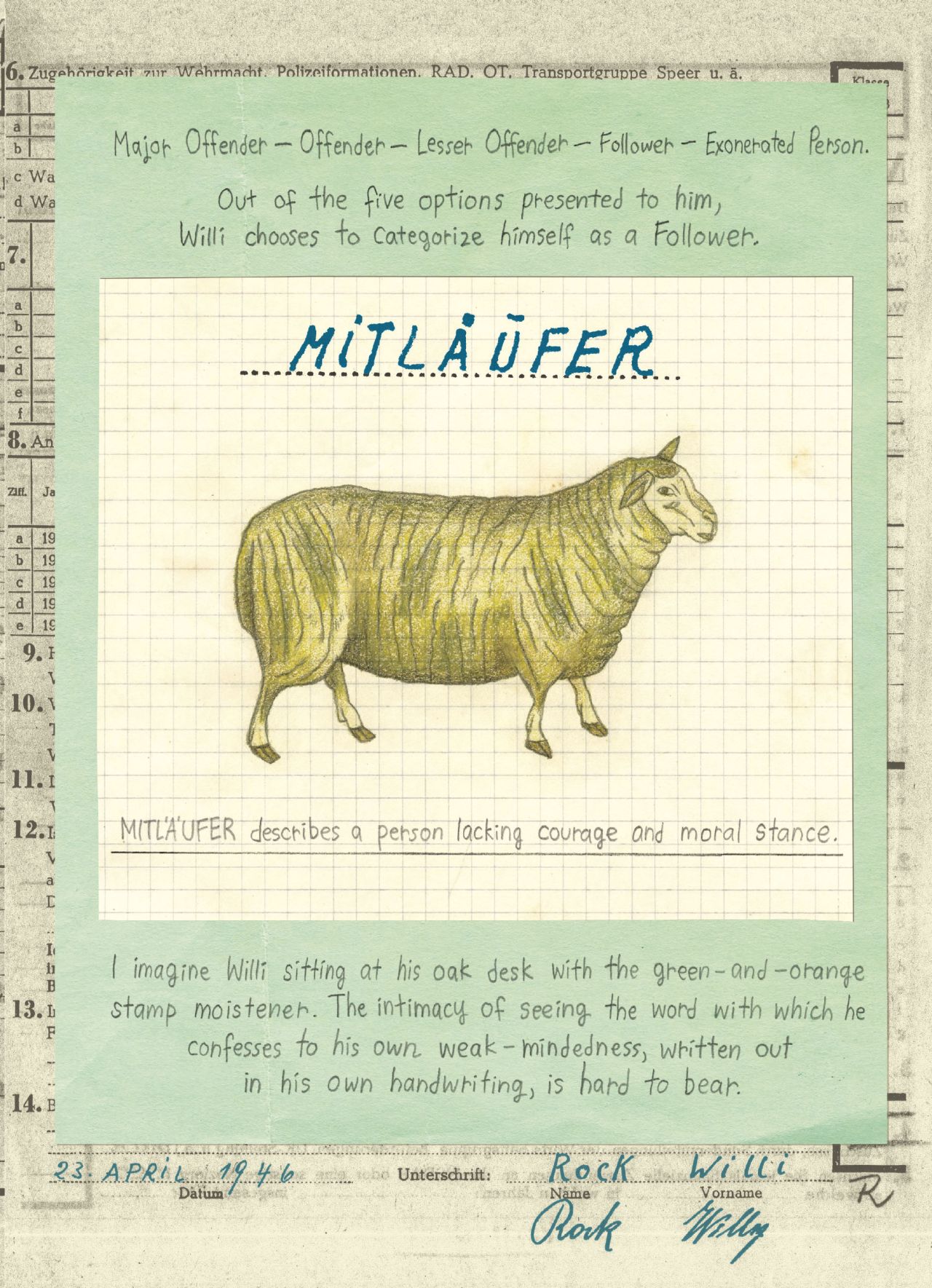 Book Illustration - Nora Krug - Heimat