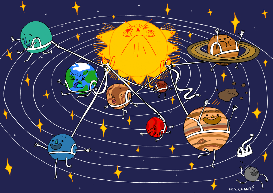 Solar System