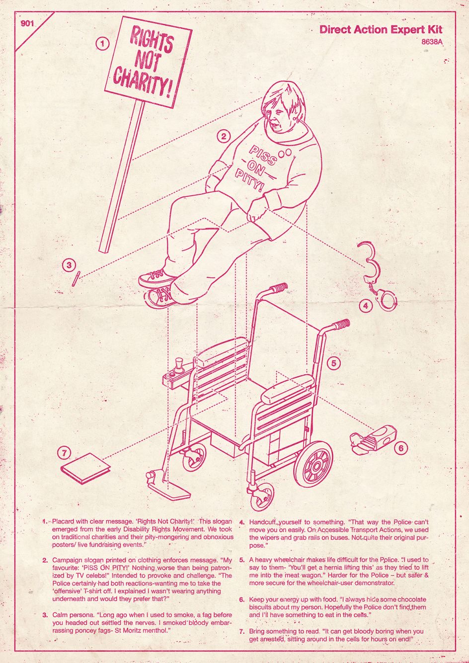 Research Professional – Tobatron