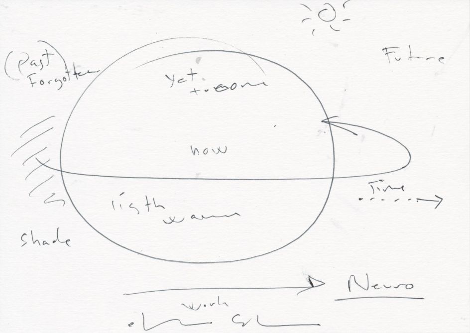 Olafur Eliasson, A Letter in Mind 2019