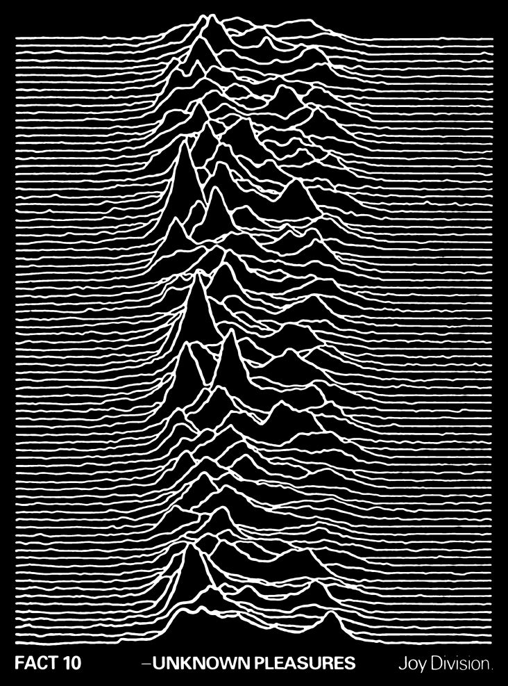 “Unknown Pleasures”, Joy Division, promotional sticker, United Kingdom, 1979 Design: Peter Saville (United Kingdom)