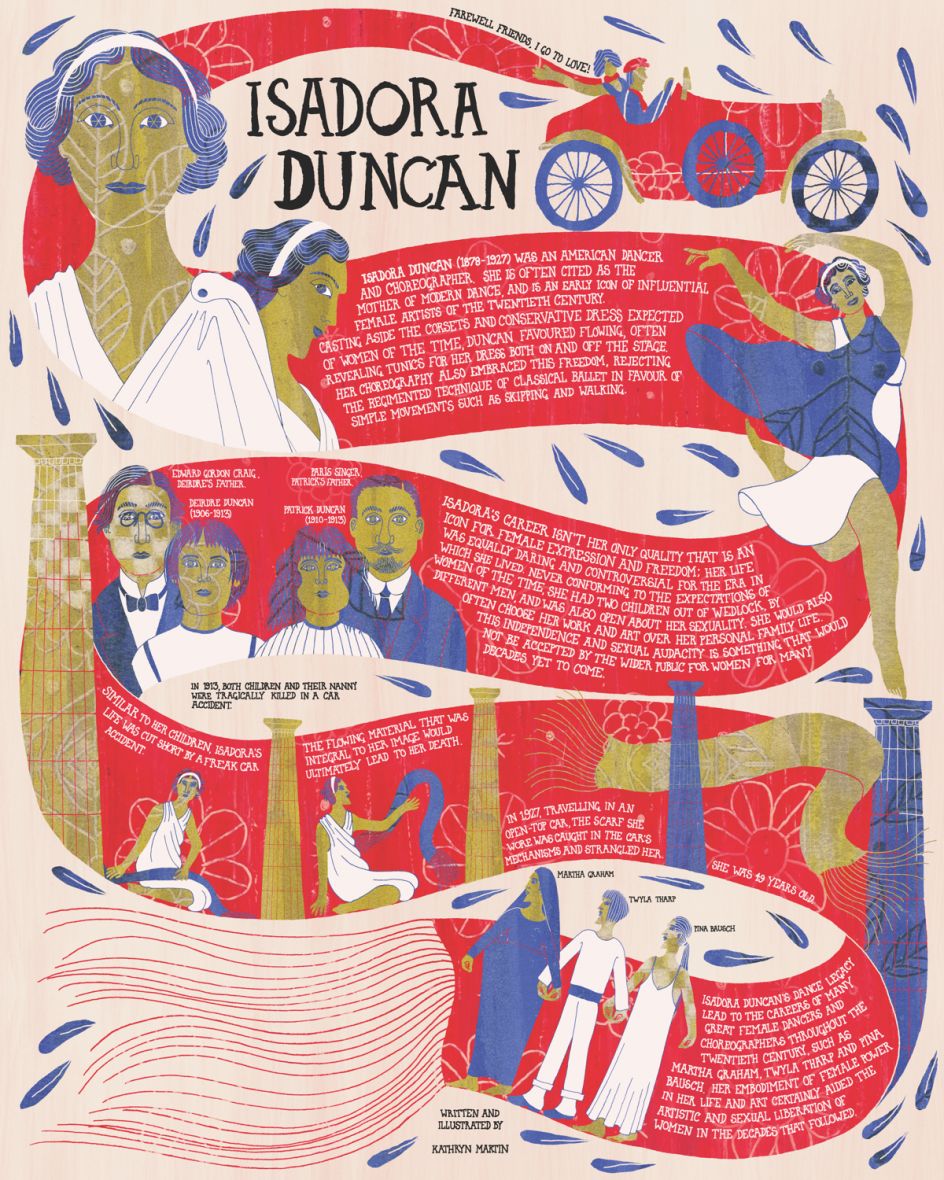 Kathryn Martin, Isadora Duncan – Professional Research Category Winner