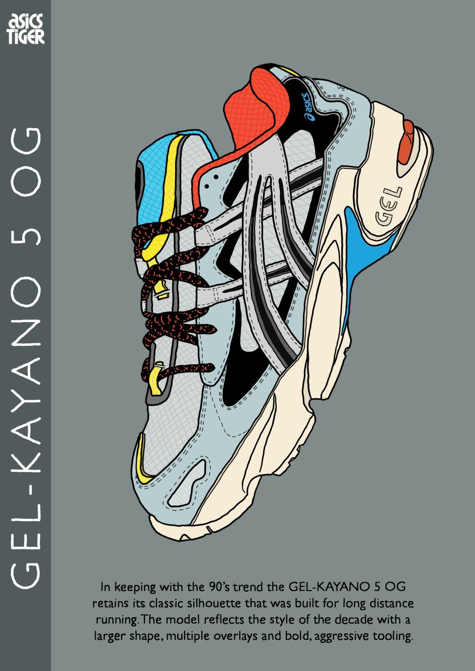 Personal work – Crep Fever