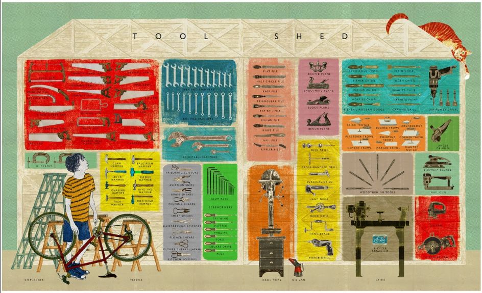 Tool Shed from One of a Kind, Walker Studio Pencil with applied mixed media