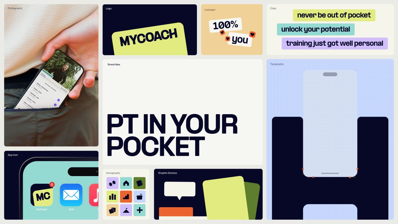 Credit: MyCoach / Among Equals