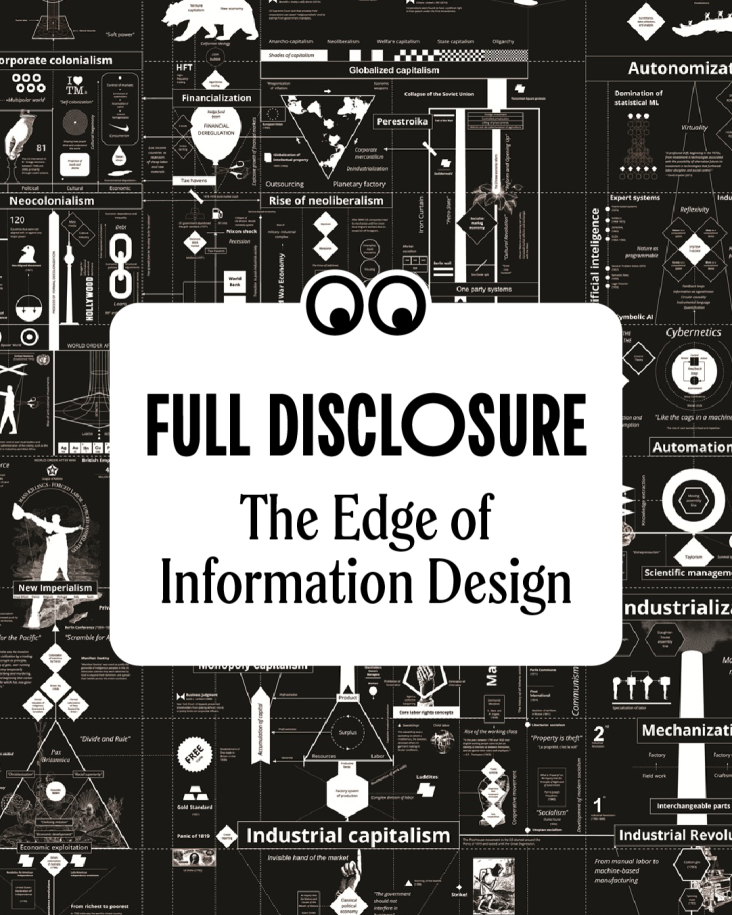 Full Disclosure: The Edge of Information Design - MoMA, New York