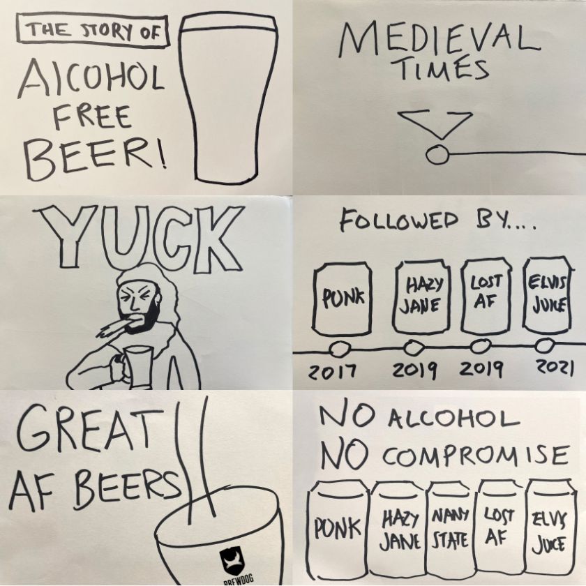 Credit: Shoreditch Design Studio