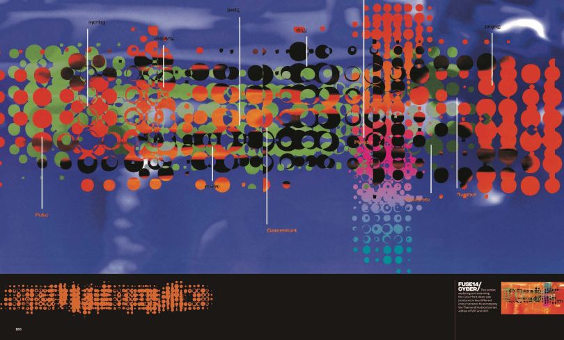The Graphic Language of Neville Brody, spread showing Fuse Cyberfont poster from 1994