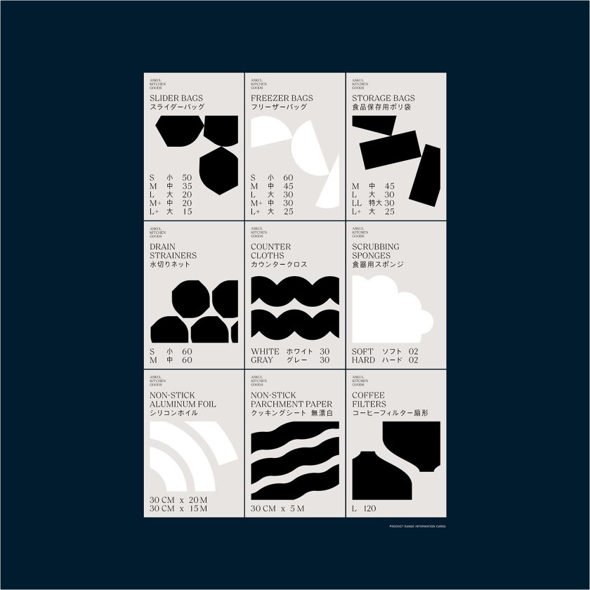 Home, Leisure & Other Markets Platinum 2021 winner: ASKUL Lohaco – Non-food by Bold Scandinavia, Denmark