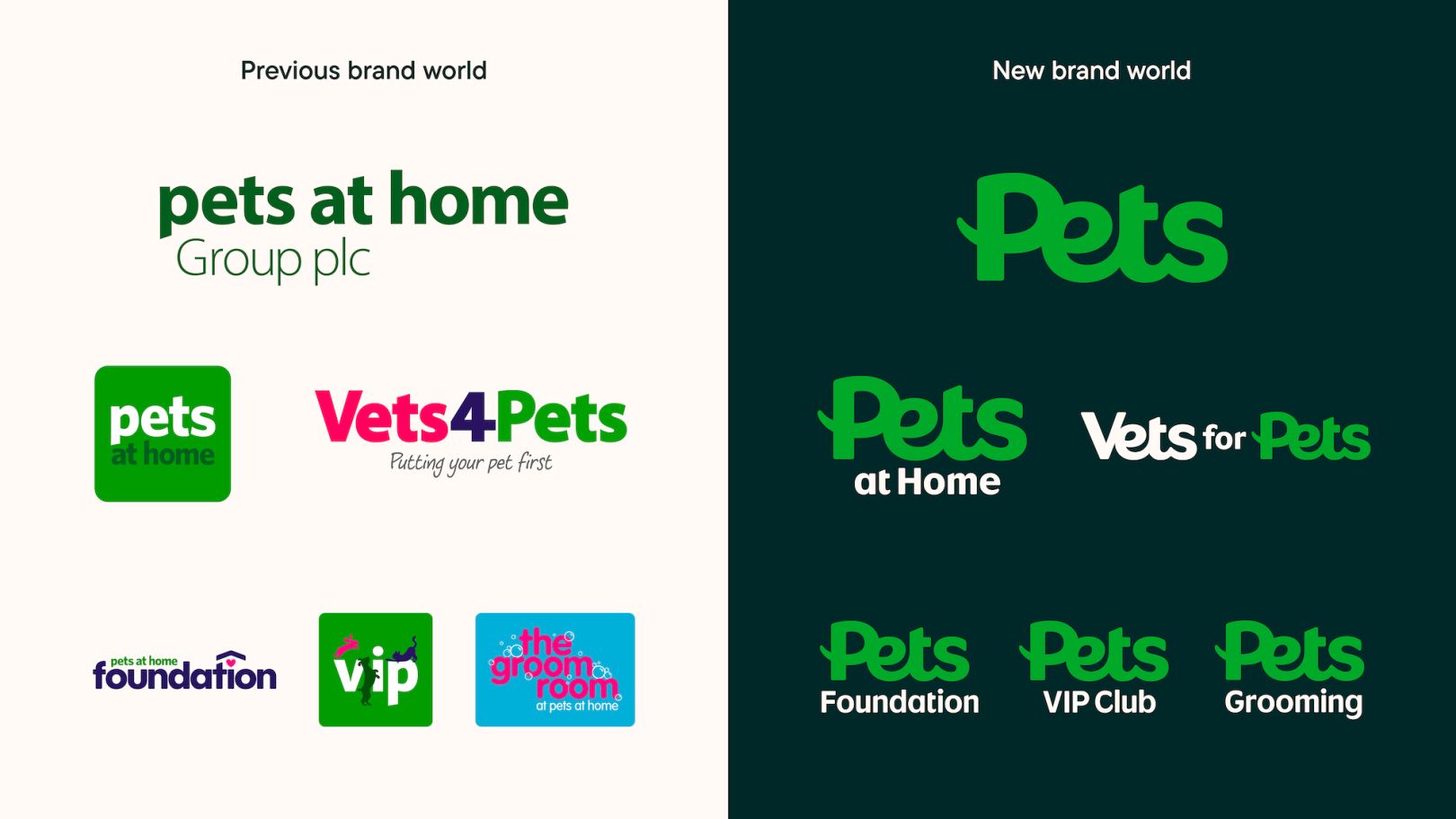 Nomad rebrands UK pet care giant Pets at Home Creative Boom